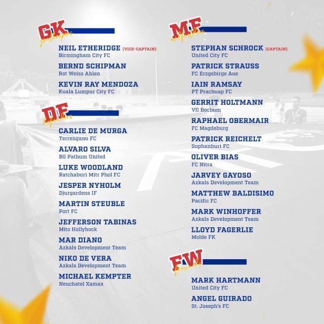 彩经网走势图-解读菲律宾名单②:12名新人引关注 莱比锡小将入选